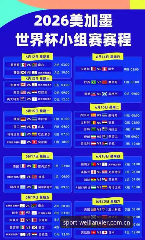 U17世界杯抽签4大看点：中国男女足命运交汇，威廉希尔赔率揭示晋级难度